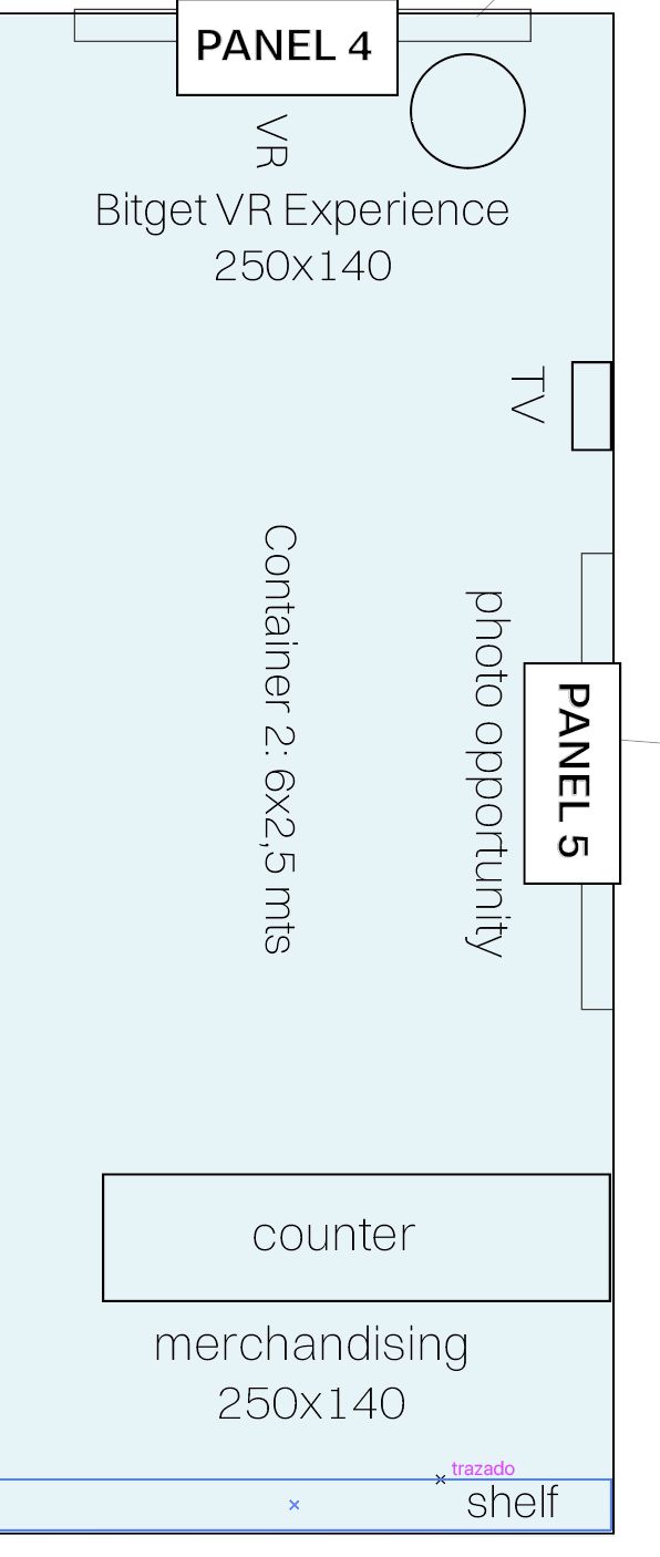 Merchandising point floor plan
